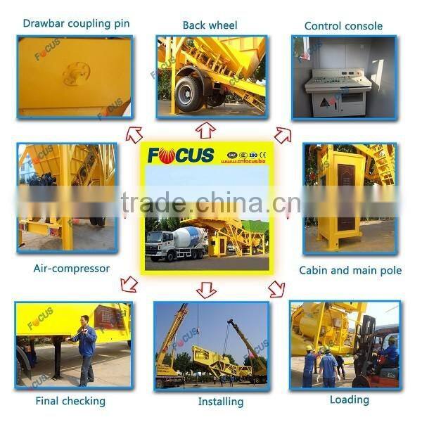 Automatic 25m3/H Mobile Concrete Batching Plant, Concrete Batching Station