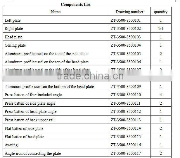 pp honeycomb sandwich truck body builder plastic truck body builder