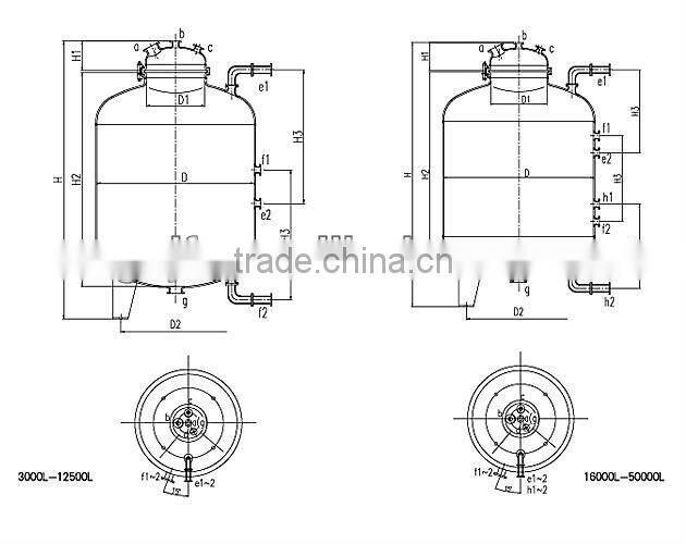 Stainless steel storage tank/chemicals storage tanks