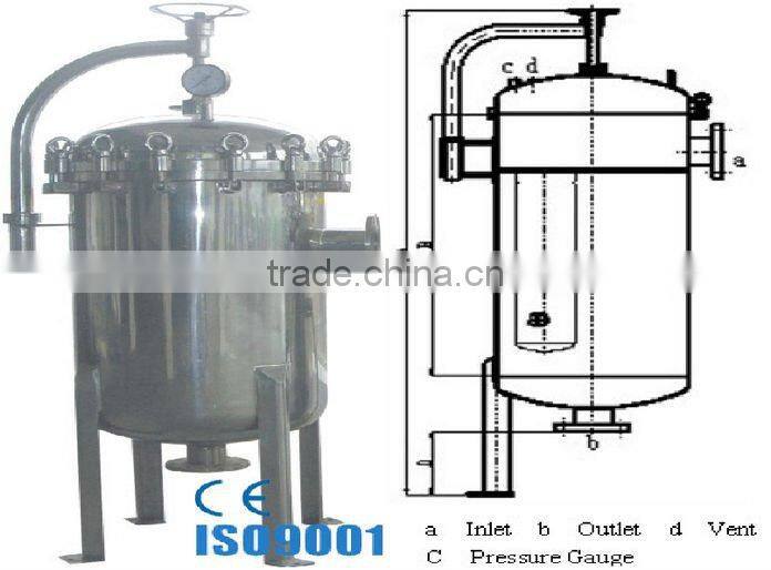 4 Size #2 Multi-Round Bag Filter Vessels