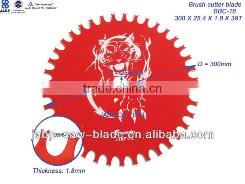new brush cutter blade