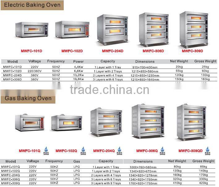 2016 CE Approval Commercial Bakery Ovens
