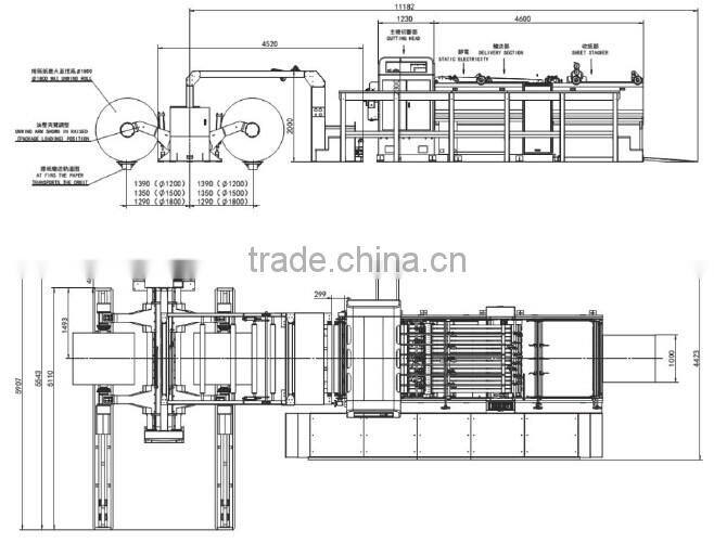SM-1400 Automatic Double Helix Rotary blade Paper Roll to Sheeter Cutter machine