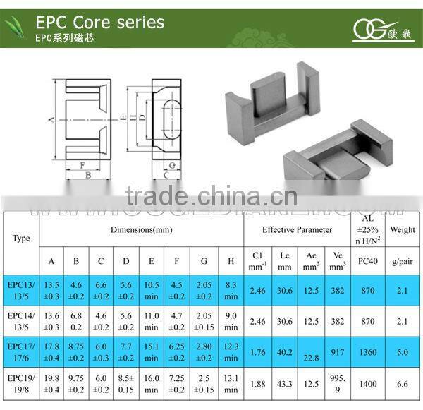 EPC19 android box quad core in transformer