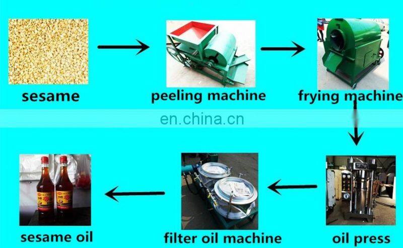 hot sale mustard oil machine price in india.