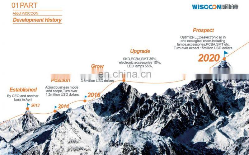 Ceiling 40w commercial led track spot light