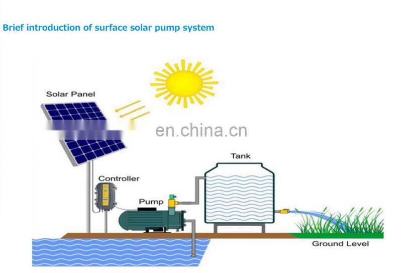 LZSU Series DC 1.5kw-2.2kwBrushless Surface Solar Pumps