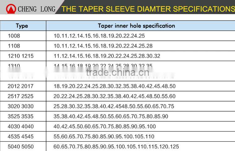 Industrial adjustable belt pulley for air compressor parts