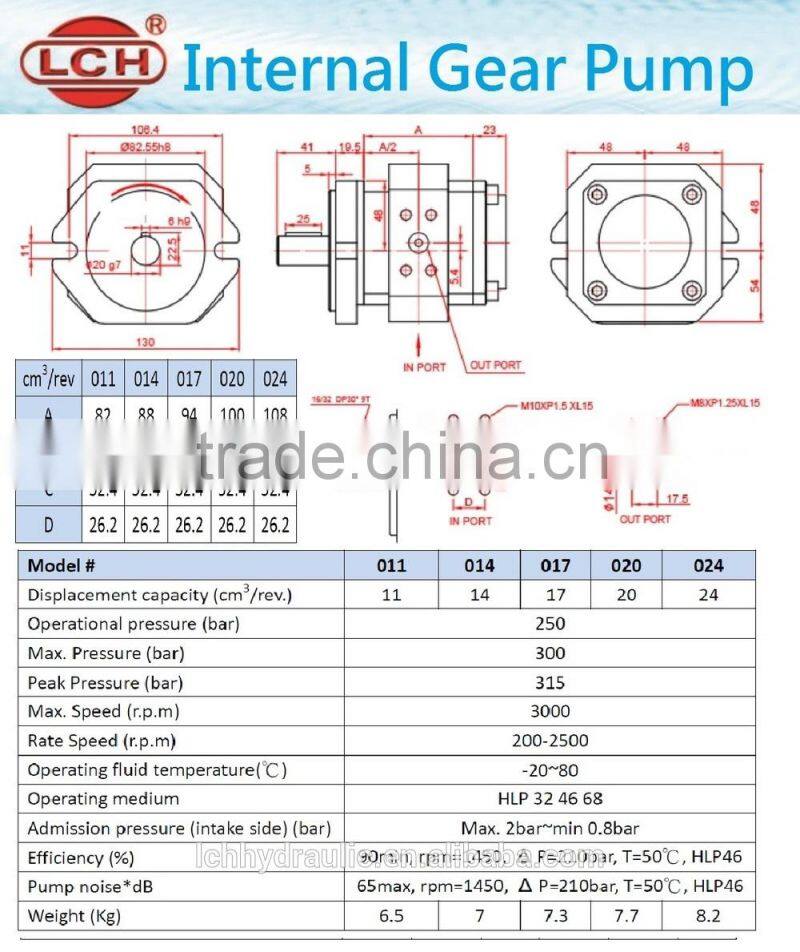 hot china product wholesale commercial hydraulic internal gear pump