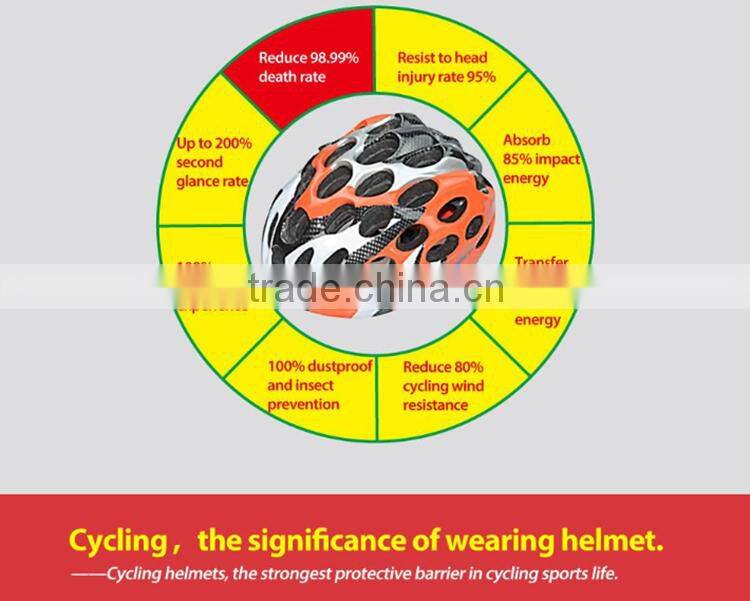 KY-014 BMX Carbon Fiber Bike Helmet Humminbird