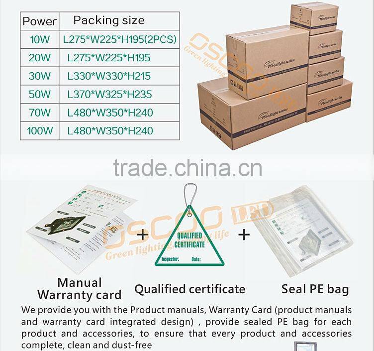 White Cover Outdoor 30W RGB LED Floodlight