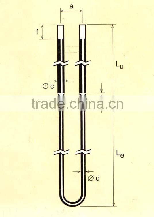 M1900 MoSi2 Tubular Heating elements