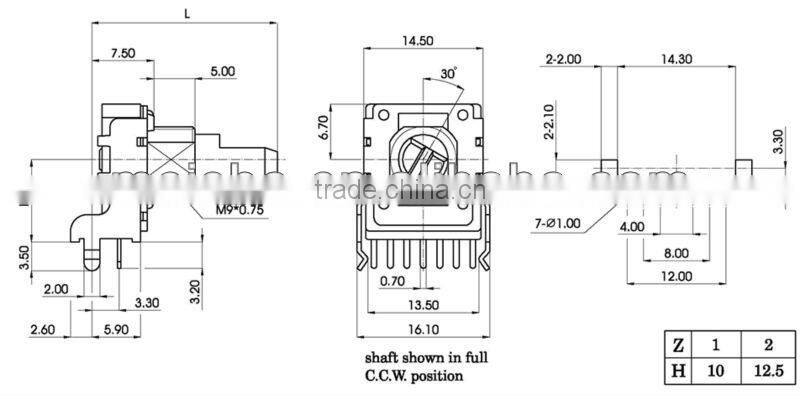 Secure rotary clarostat potentiometer