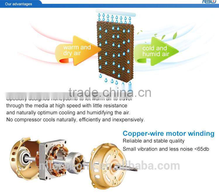 High Performance humidity control breeze air cooler spare parts