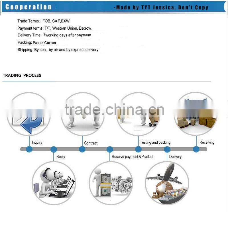 TYT smarthome gateway / home applainces remote comtroller in zigbee coordinator system