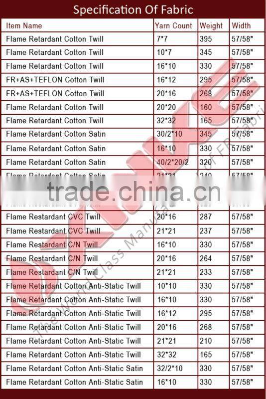 Anti-static fire prevention Cotton modacrylic fabric for fire protection workwear