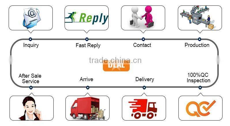 High Quality Cheap Access Control Security Heavy Duty Electric Strike Door Lock