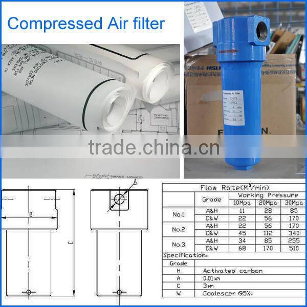 compressed air filter I (Inoco C3 Coalescing Compressed air filter )