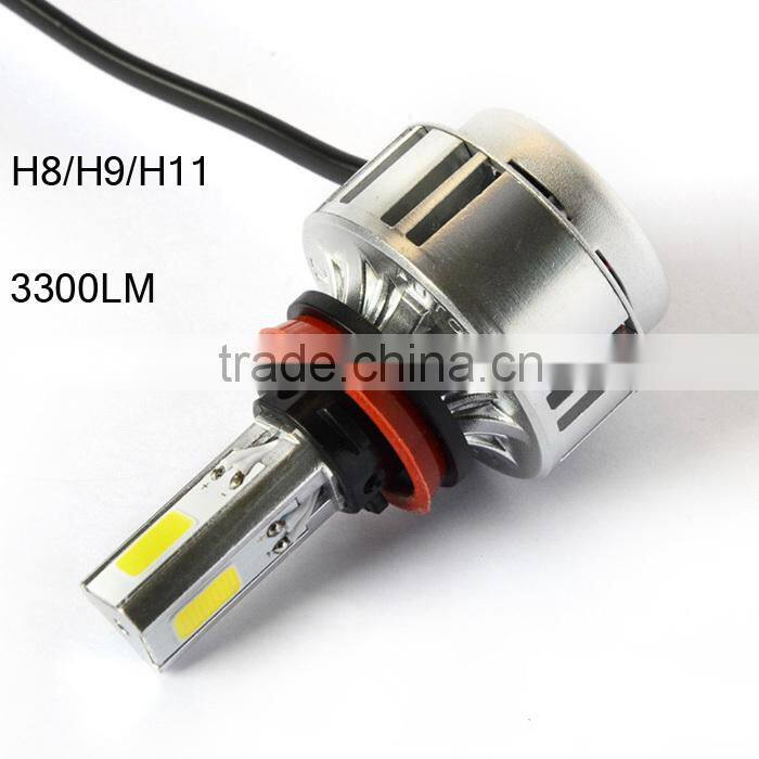 new style H8/H9/H11 car bulb car auto headlamp 36W CE ROHS 3 years warranty