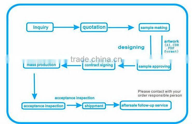 outdoor roma umbrella , outdoor hanging umbrella