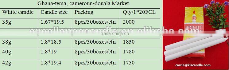 white household paraffin wax candle factory in Shijiazhuang