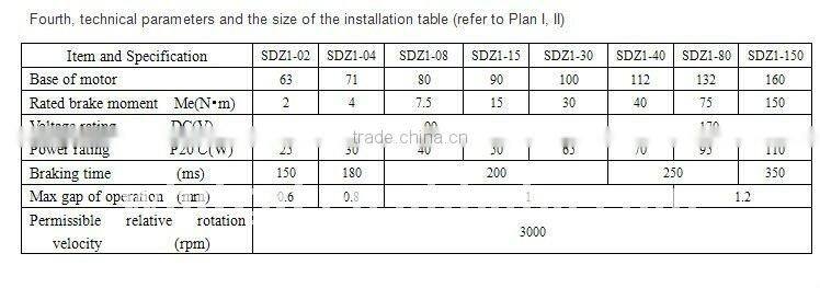 11KW YEJ 160L-6 electric motor brakes