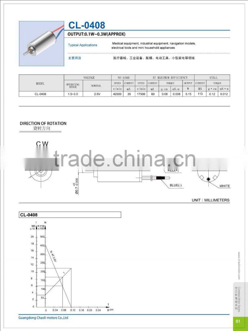 High quality coreless motor CL-0408 for Medical equipment, Industrial equipment