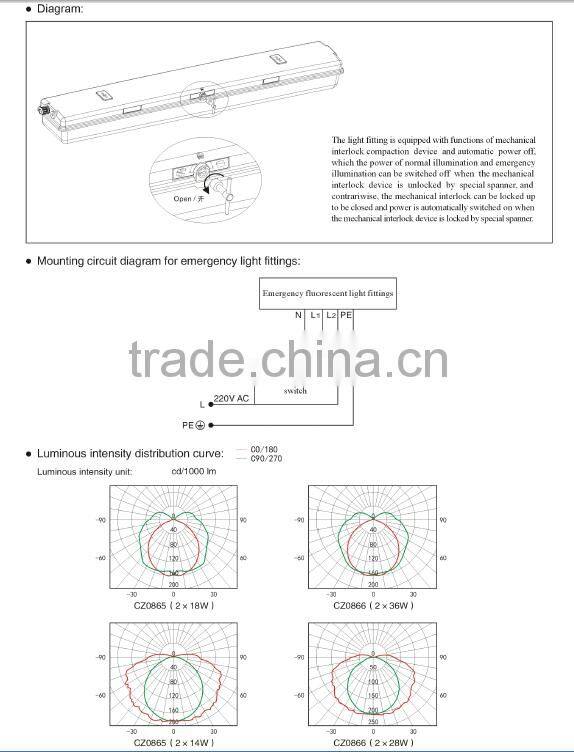 ATEX & IECEX certified Full plastic explosion proof Emergency Fluorescent lighting fixture