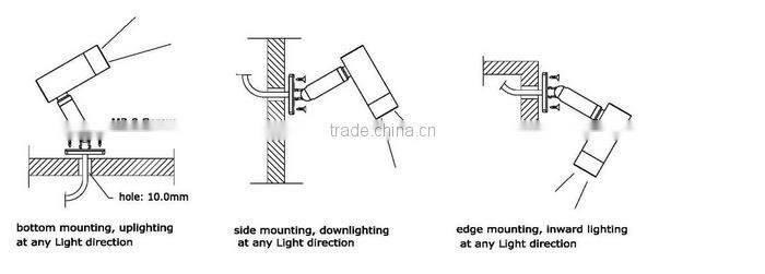 LED spotlightLED Head adjustable standing pole aluminum 1W jewelry showcases led lights led spotlight