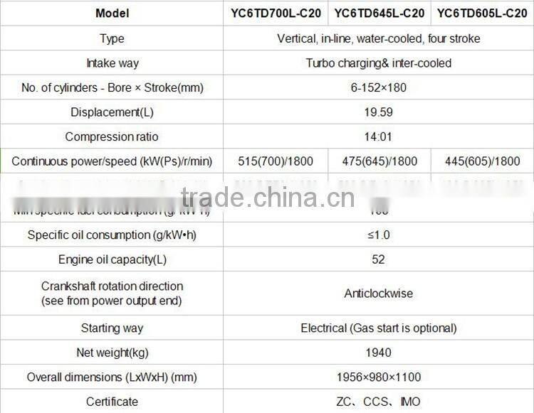 Yuchai YC6TD Series of Marine Diesel Engine for Ship