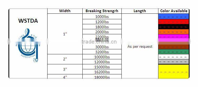 5T ratchet strap assembly for truck