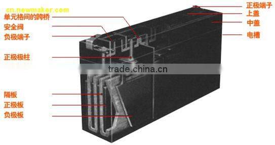 SLA deep cycle battery,UPS use 12V 5AH rechargeable dry cell battery