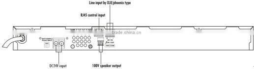 ITC T-1D120 Mono 240W 350W 500W High Efficient Digital Power Amplifier Guangdong