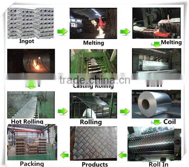 China aluminum checker plate price 1100 1200 6061 8011