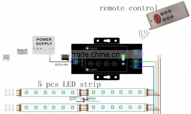 24V 18W RGB super bright led work light SL-BL021-RGB180