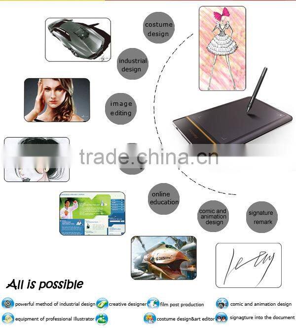 Ugee EX05 8*5 Inch 2048 Pen Level Graphic Art Tablets