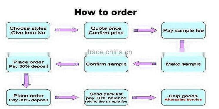 supply hi- visibility reflective strip, fireproof workwear