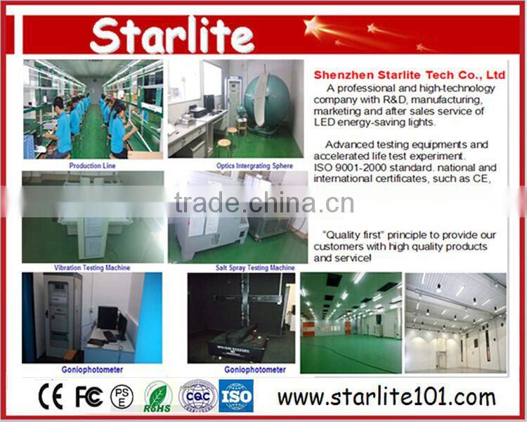 Most popular retrofit street led light 200w with good price