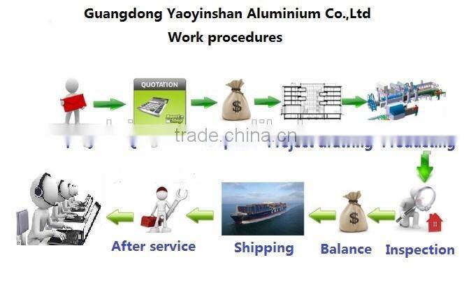 Fashion Interior Wooden Sliding Door