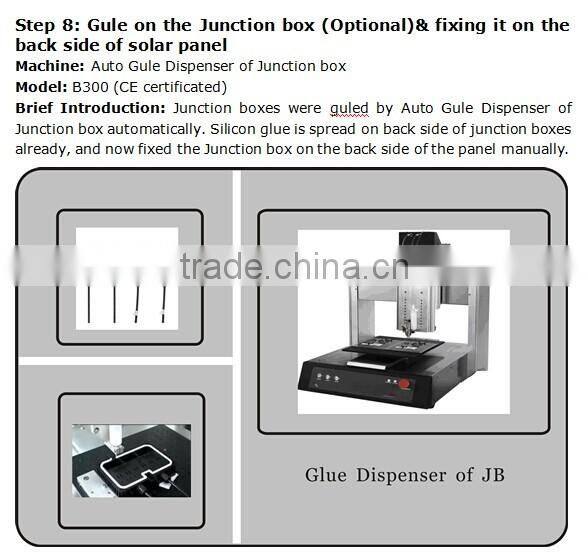 100MW one-site service turn-key solution for automatic solar panel production line