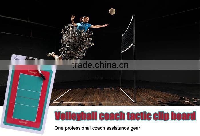 Volleyball coach strategy board, tactic board basketball tactic clip