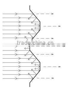 WF-DS026 butterfly type steel dust protection net