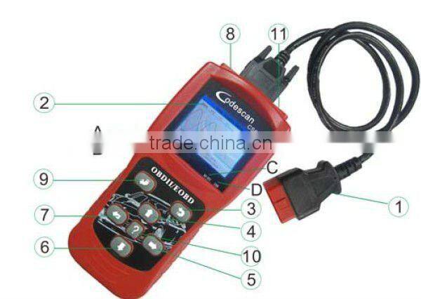 CS602 Codescan OBDII EOBD Scanner