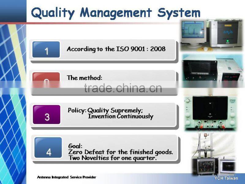 external car gps antenna