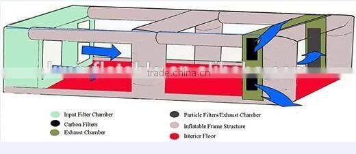 custom white Inflatable spray booth Inflatable car spray tent Inflatable paint booth