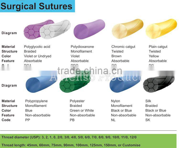 Henso disposable sterile surgical suture