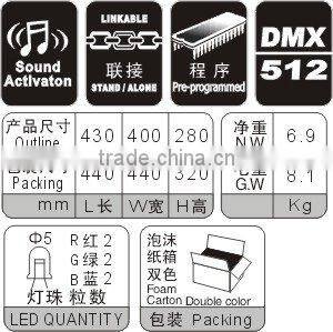 35w Red Green Blue led downlight