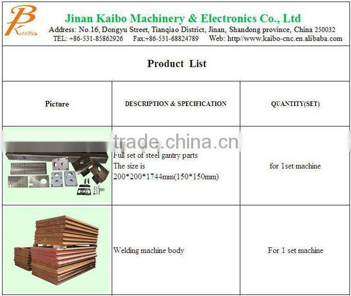 dc ac inverter / new original VFD 1.5KW FULING/ 1.5KW Frequency Inverter for CNC Lathe