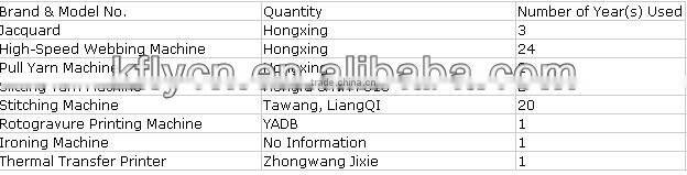 High Qaulity Genuine Leather Free Samples phone case