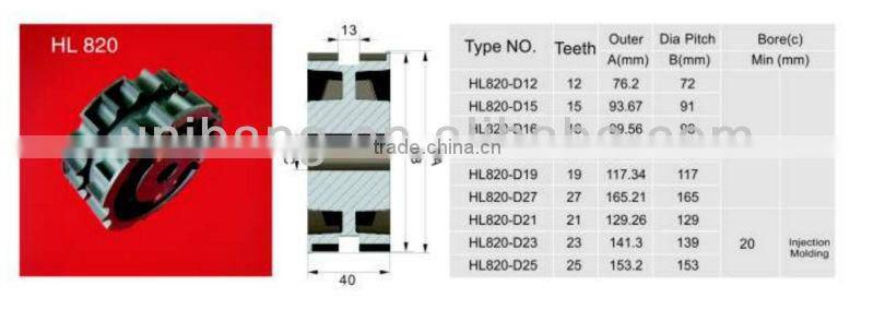820 plastic standard sprockets for conveyor chain